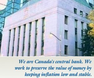 Банк Канады процентная ставка