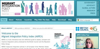 Индекс политики интеграции мигрантов MIPEX